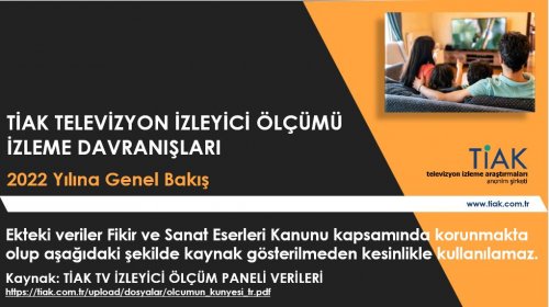 TİAK TELEVİZYON İZLEYİCİ ÖLÇÜMÜ / 2022 İZLEME DAVRANIŞLARI 
