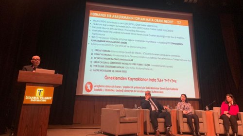 TİAK AKADEMİ KASIM 2022 ETKİNLİKLERİ